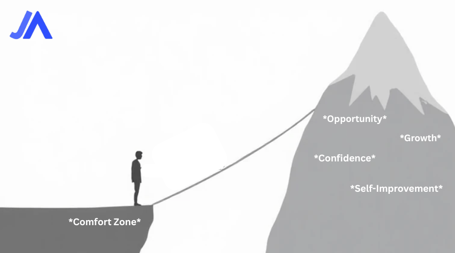 How to Overcome Getting Out of Your Comfort&nbsp;Zone